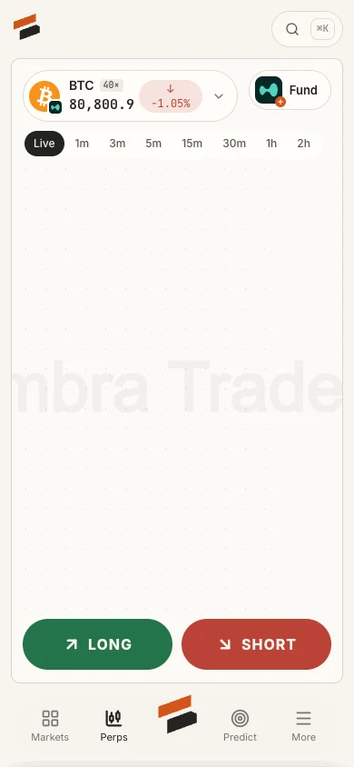 The Hyperliquid terminal in Umbra Trade for BTC: the price, one-hour candles, and on desktop the ticket with Margin, leverage and the button to fund a private wallet.