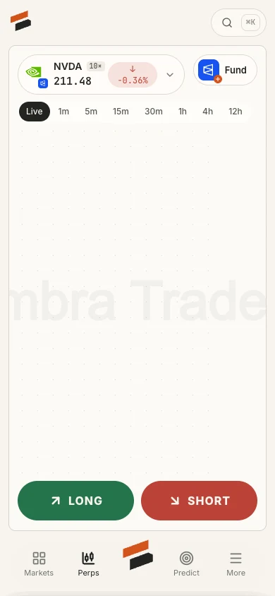 The NVIDIA perps terminal in Umbra Trade with one-hour candles.